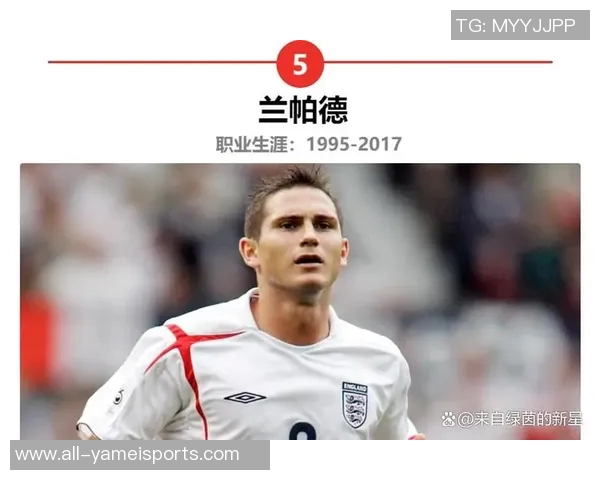 加斯科因自信宣言：我依然是足坛无可匹敌的世界最佳球员